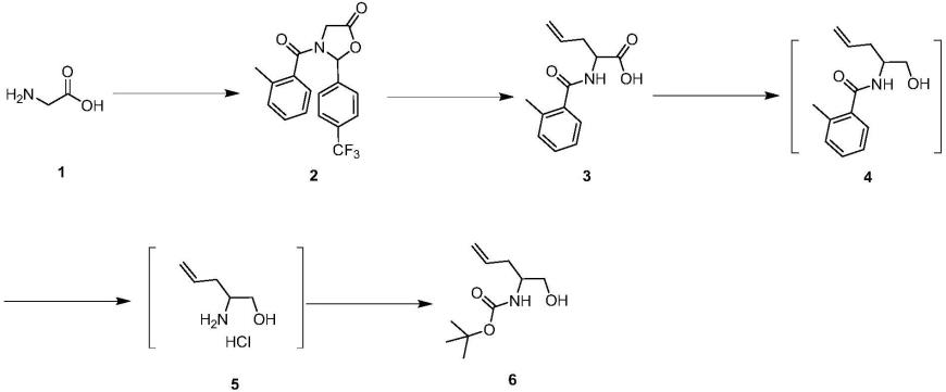 (1-羟基戊-4-烯-2-基)氨基甲酸叔丁酯的合成方法与流程