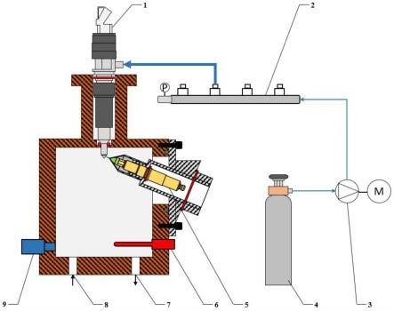 一种有相变的氨燃料瞬态喷射过程中气液两相占比测试装置及测试方法