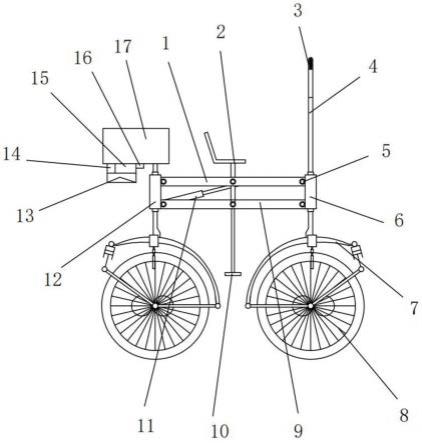 一种重心自动调整的自行车架的制作方法