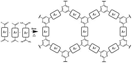 一种含氮杂环的共轭多孔有机聚合物及制备方法和应用