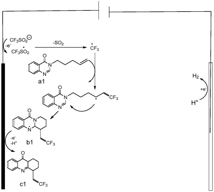 一种制备稠合多环喹唑啉酮衍生物的电化学方法