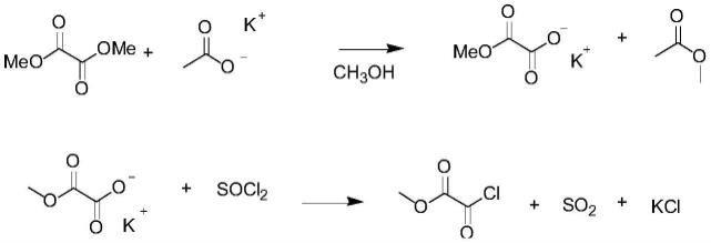 一种草酰氯单酯的制备方法与流程