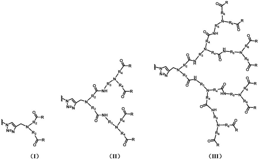 一类两亲性树形分子、合成及其在核酸递送方面的应用