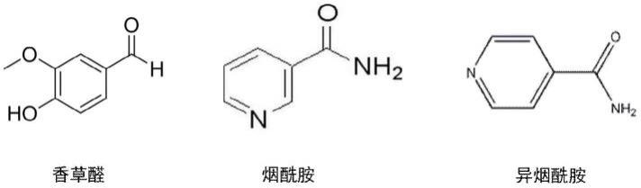 香草醛与酰胺类化合物的共晶结构及其制备方法