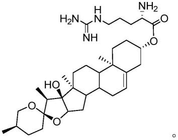 一种偏诺皂苷元-精氨酸衍生物及其制备方法和在制备抗非小细胞肺癌药物中的用途