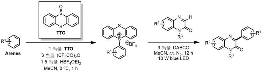 一种可见光催化芳基化喹喔啉酮化合物的制备方法