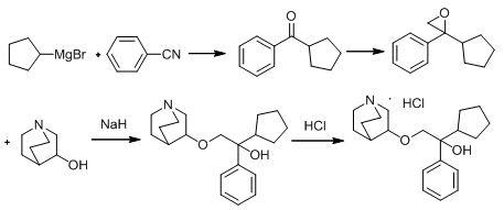 一种盐酸戊乙奎醚的制备新方法与流程
