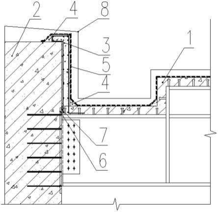钢结构与混凝土结构交接处防水装置的制作方法