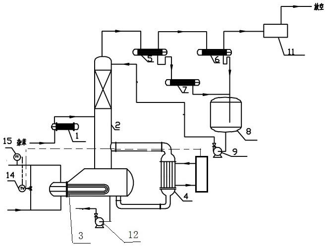 一种非均相环己酮氨肟化反应热用于苯蒸馏的装置的制作方法