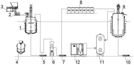 一种麻酱伴侣低温全自动生产装置的制作方法