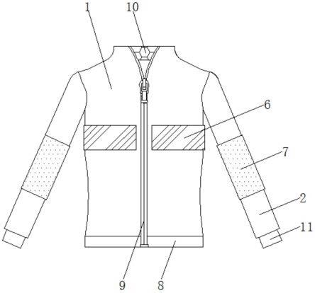 一种用于防风防尘的户外拉链衫的制作方法