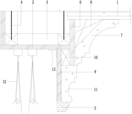 一种石膏板吊顶端部收口连接节点结构的制作方法
