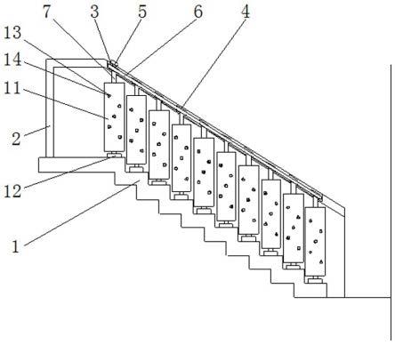 带有挡板结构的L型楼梯的制作方法