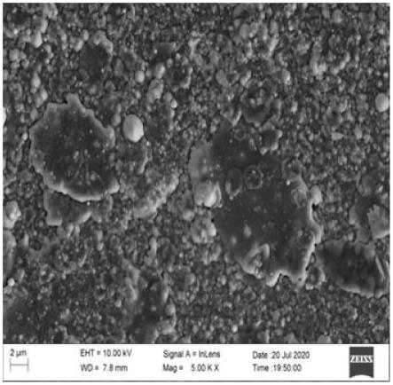 一种在钛合金表面形成耐磨抗氧化复合涂层的处理方法