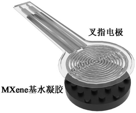 电阻/电容双响应的MXene基水凝胶柔性传感器制备