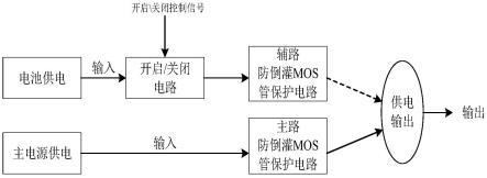 一种基于MOS管的低功耗电源选择电路的制作方法