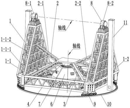 一种带有塔基的格构式大型天线方位座架的制作方法
