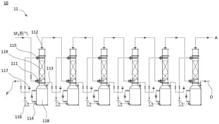 电子级六氟化硫预处理系统及其控制方法与流程