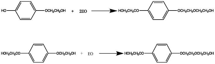 一种芳香族二醇副产物综合利用的方法与流程