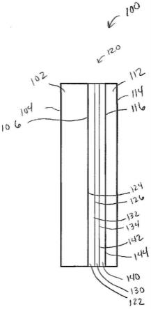 具有复合夹层的非对称玻璃层压板和相关方法与流程