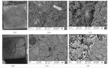 一种地质聚合物注浆材料用微硅粉基复合激发剂及其制备方法与流程