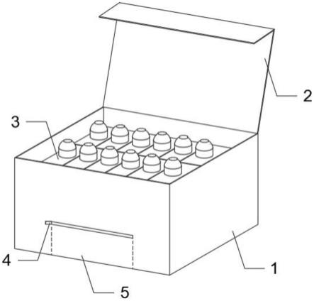 一种试剂盒包装结构的制作方法