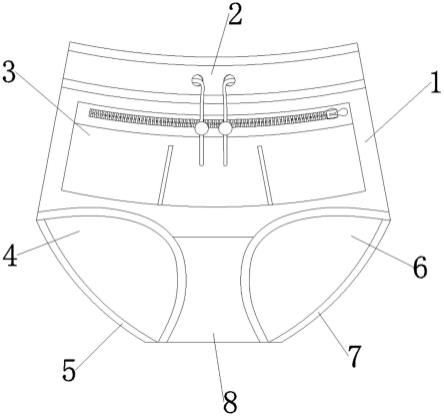 一种一次性妇科芒硝外敷裤的制作方法