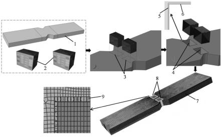 一种2.5D机织复合材料平板结构多尺度模型的建模方法与流程