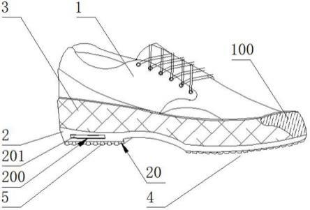 一种防滑高韧性帆布胶鞋的制作方法