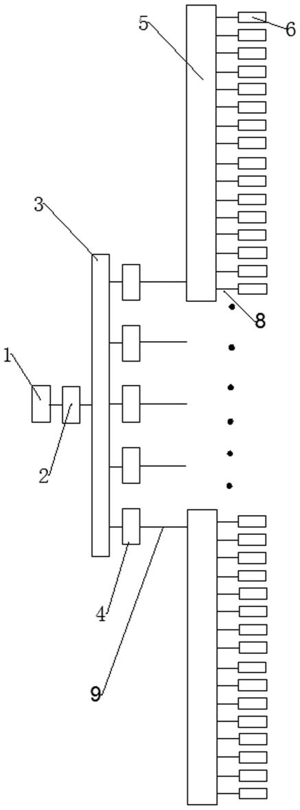 射频芯片老化测试讯号源系统的制作方法