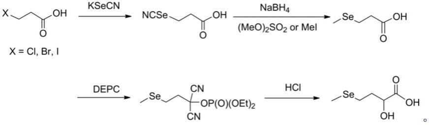 一种利用3-卤丙酸制备DL-羟基硒代蛋氨酸的方法