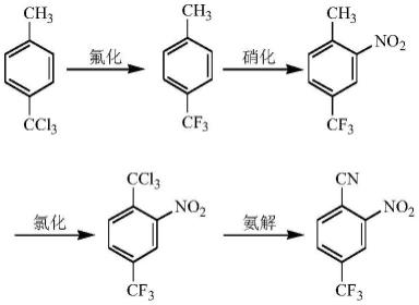 2-硝基-4-三氟甲基苯腈的合成工艺的制作方法