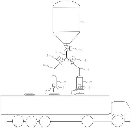 槽罐车自动装料装置的制作方法