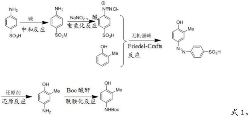 2-甲基-4-氨基苯酚的制备方法、2-甲基-4-(Boc-氨基)-苯酚的制备方法