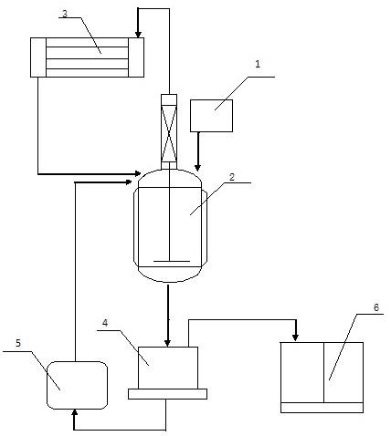 一种Cis-4-（6-甲基-4-氧代嘧啶基）-1-甲氧基环己烷甲酸甲酯生产装置的制作方法