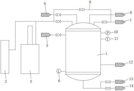 一种三氟化氮制备用液体废料处理装置的制作方法