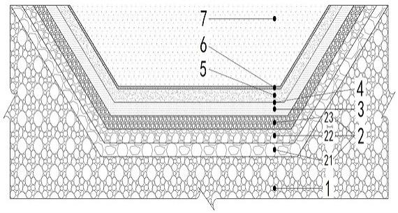 磷石膏堆场渗滤液防渗结构的制作方法