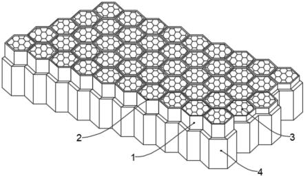 一种高分子蜂窝结构复合片材的制作方法