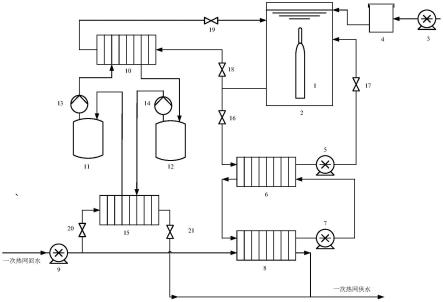 一种可调节供热量的池式供热堆供热系统的制作方法