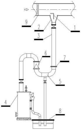 一种煤气排水器的连接管路的制作方法
