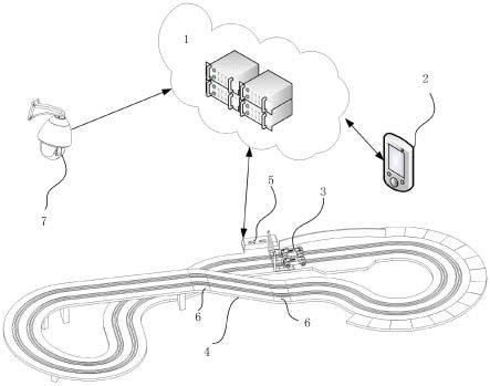 一种基于NFC技术的轨道玩具车互动方法及系统与流程
