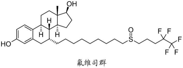 雌激素受体调节剂的盐和形式的制作方法