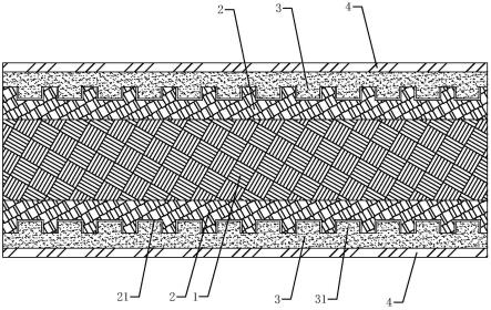 一种长丝超细纤维毯复合保温结构的制作方法