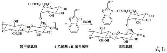 一种聚丙烯酰胺粘合剂及其制备方法与流程