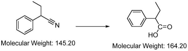 一种合成吲哚布芬中间体2-（4-硝基苯基）丁酸的方法与流程