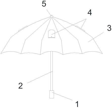 一种防翻折的三折伞的制作方法