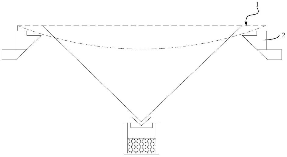 掩膜板及其制作方法、掩膜组件、显示基板的制作方法与流程