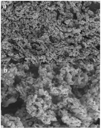 一种碳氮掺杂铜基材料及其制备方法和应用、含磷化氢尾气的净化方法