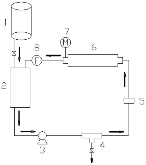 电化学反应器、系统及在电解合成2,6-二氯苯甲腈中的应用