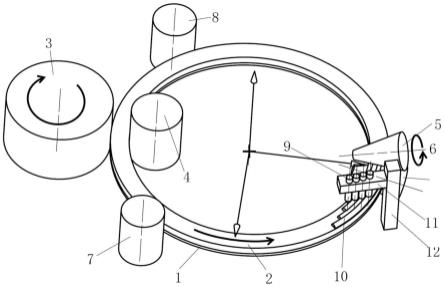 一种大型环件多丝电弧增材同步制坯复合轧制成形方法
